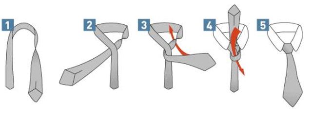 Kako-vezati-kravatu-2