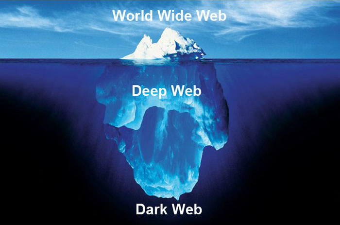 Šta je to mračni web i ko ga koristi