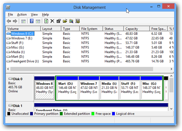 Kako pristupiti alatu Disk Management