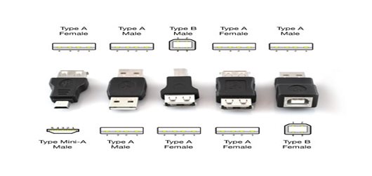 Šta je USB 3.1 Tip C standard